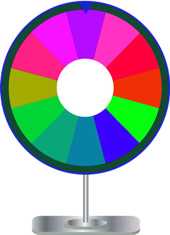 Digital wheel 